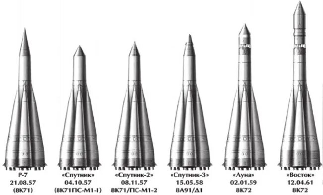 Рн р 7