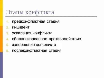 Эскалация конфликта