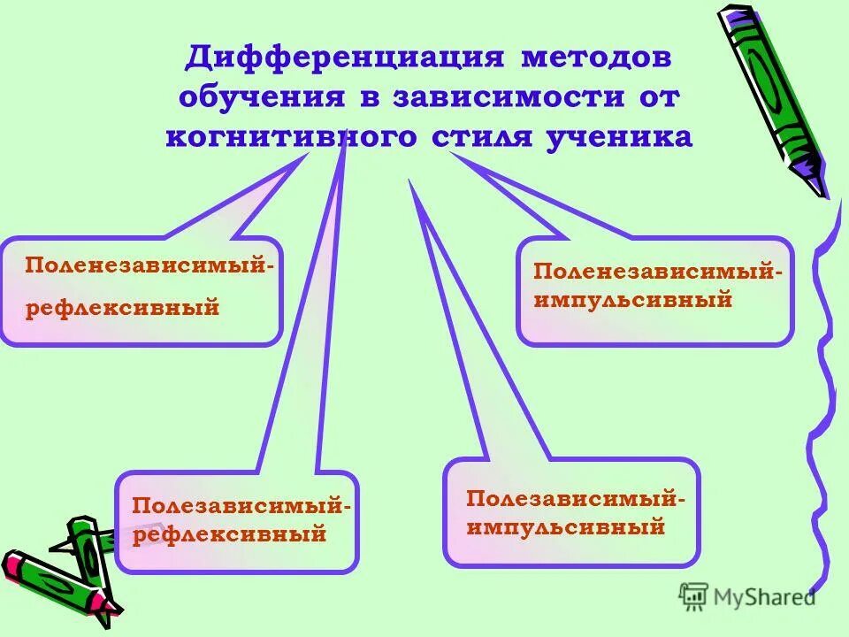 Дифференциация условий социального обеспечения