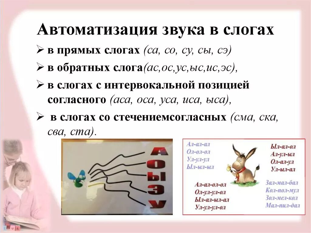 Цель автоматизации звуков. Автоматизация звука си в слогах. Автоматизация звука с. Автоматизация звука с в слогах. Упражнения для звука с.