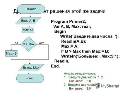 Max min var m