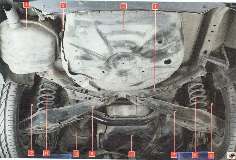 Подвеска octavia a5