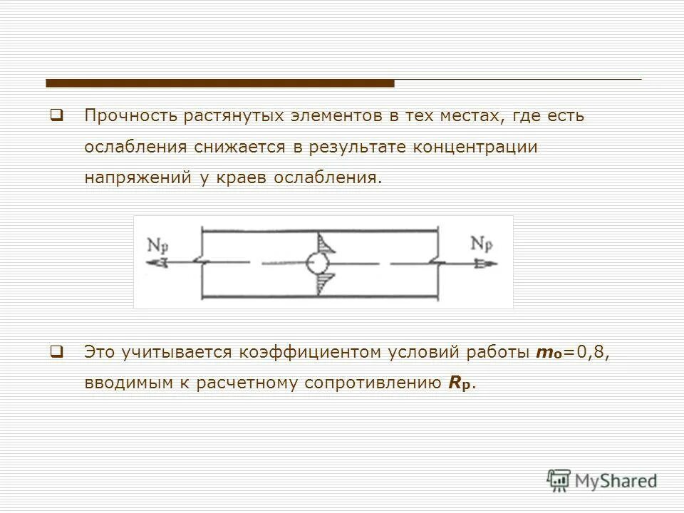 прочность растянутых элементов. условие прочности центрально растянутого элемента. растянутые элементы. прочность растянутых элементов. устойчивость внецентренно-сжатых элементов.