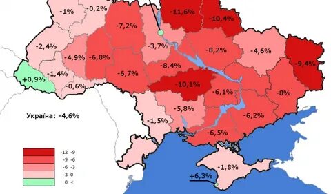 Население украины 2014