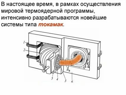 Камера магнитное поле