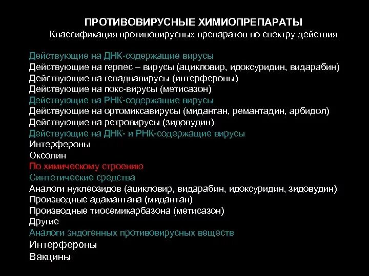 Типы противовирусных. Противовирусные противогриппозные препараты классификация. классификация противовирусных препаратов по механизму действия. общая характеристика противовирусных препаратов. противовирусные препараты классификация схема.