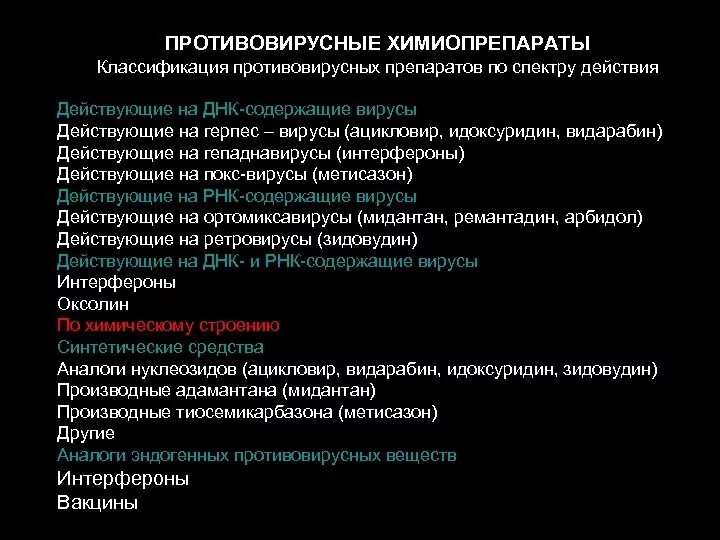 Группы противовирусных препаратов. Противовирусные противогриппозные препараты классификация. Классификация противовирусных препаратов по механизму действия. Общая характеристика противовирусных препаратов. Противовирусные препараты классификация схема.