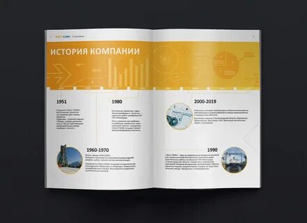 Компания stories