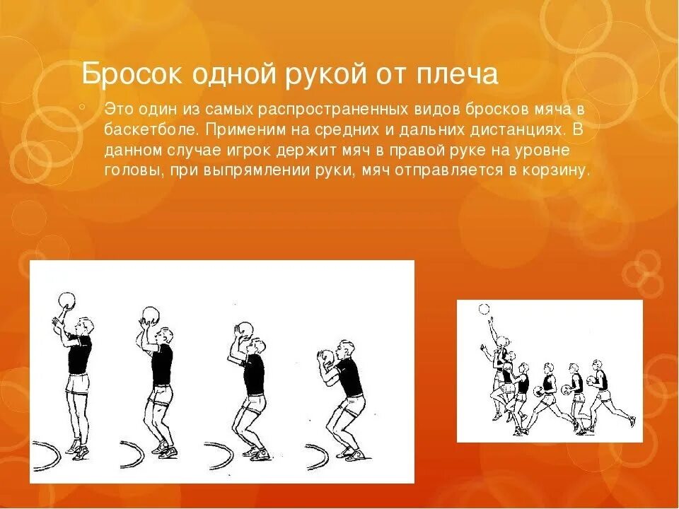 Какого броска мяча не используют в баскетболе. Бросок мяча в корзину снизу одной рукой в баскетболе. техника броска одной рукой от плеча в баскетболе. бросок мяча одной рукой в баскетболе. техники броска мяча в баскетболе.