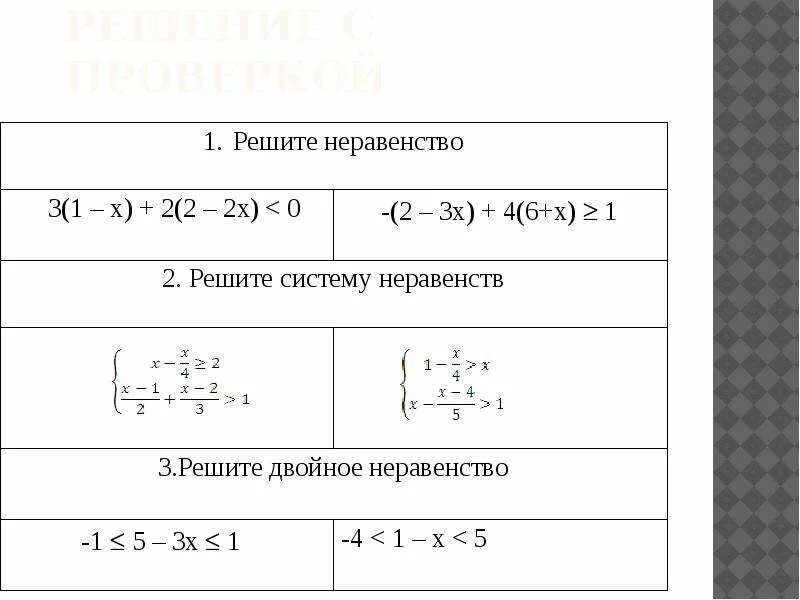 Решение двойных неравенств 8. Решение двойных неравенств. Как решать двойные неравенства. Решение систем неравенств. Решение системы двойных неравенств.