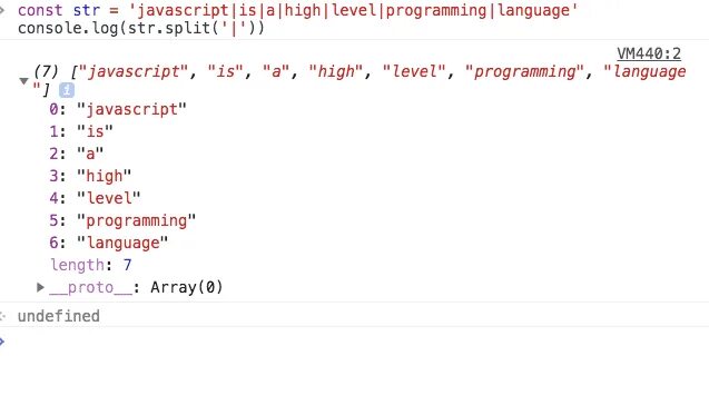 Javascript убрать. Метод split js. split js пример. str javascript. что такое answer в javascript.