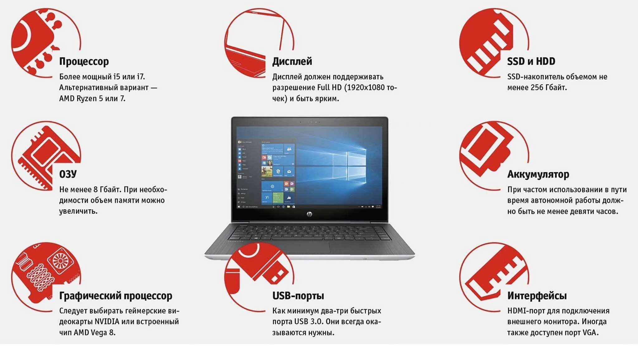 КСК выбрать ноутбук. Как выбрать ноутбук. Как правильно выбрать ноутбук. Универсальный ноутбук.