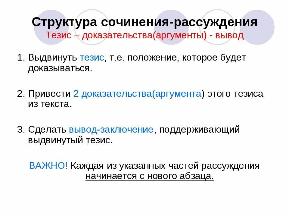 Тезис в сочинении рассуждении. Структура сочинения рассуждения. Сочинение рассуждение тезис Аргументы вывод. Что такое тезис в сочинении рассуждении. Структура текста сочинения.