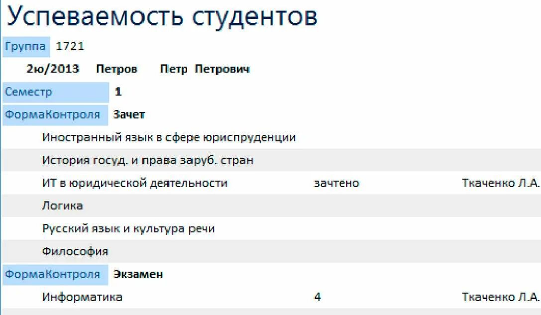 Система успеваемости студентов. Успеваемость студентов. отчет об успеваемости студентов. с помощью мастера отчетов создайте отчет успеваемость студентов. контроль успеваемости студентов.