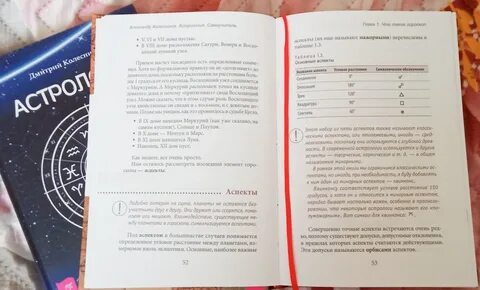 Астрология самоучитель