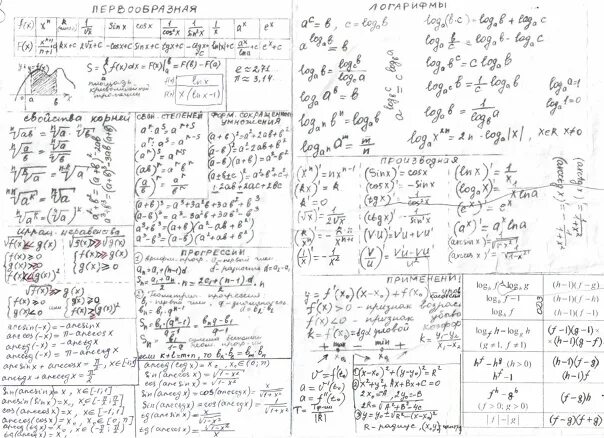 Шпоры на математику ЕГЭ 2022 база. Профильная математика ЕГЭ формулы ЕГЭ. Шпаргалки ОГЭ математика 2022. Шпоры профильная математика ЕГЭ.