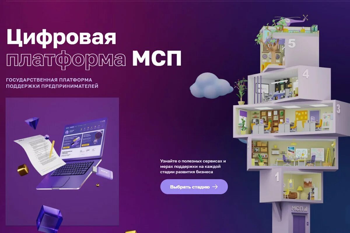 Мсп платформа для предпринимателей. Цифровая платформа для малого и среднего бизнеса. цифровой профиль мсп. цифровая платформа мсп логотип.