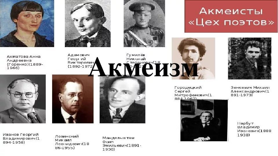 Акмеисты серебряного века представители. Представители акмеизма в литературе серебряного века. Серебряный век акмеизм представители. Акмеисты представители в России. Деятели серебряного века русской культуры