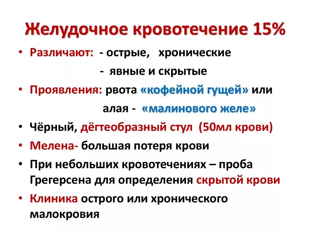 Язвенная болезнь желудка с кровотечением симптомы. Признаки кровотечения ЖКТ. Кровотечение из желудка причины. Желудочное кровотечение причины.