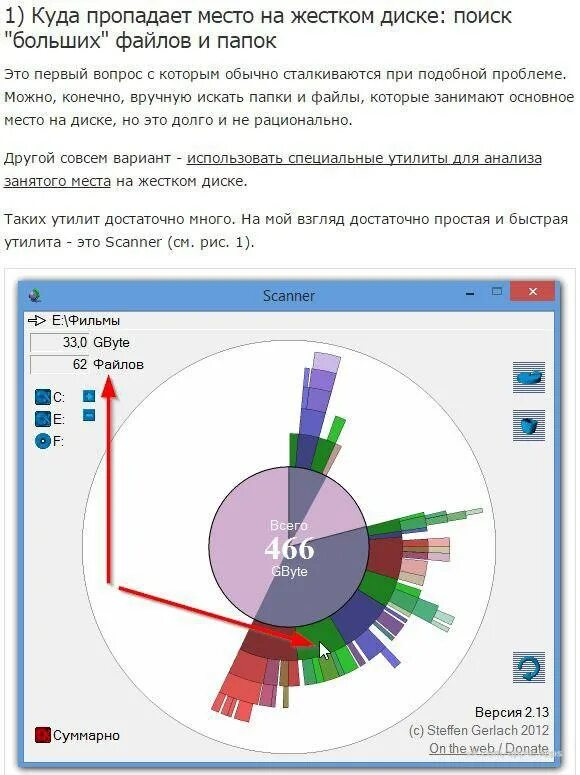 Сколько секторов в мире. Пропадает место на жестком диске. Анализ места на жестком диске. Место на диске. Сканер занятого места на диске.