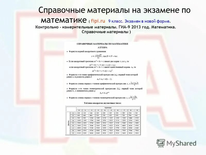 Справочный материал базового уровня математика