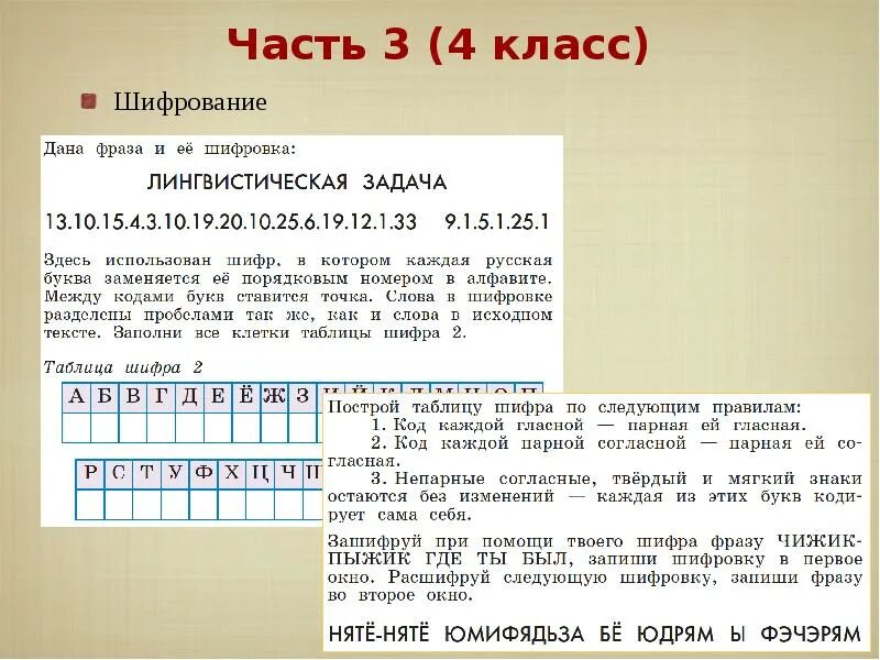 Расшифровать код из букв. Задачи шифровка. Шифровка 4 класс. Задачи на шифрование. Задания с шифрами.