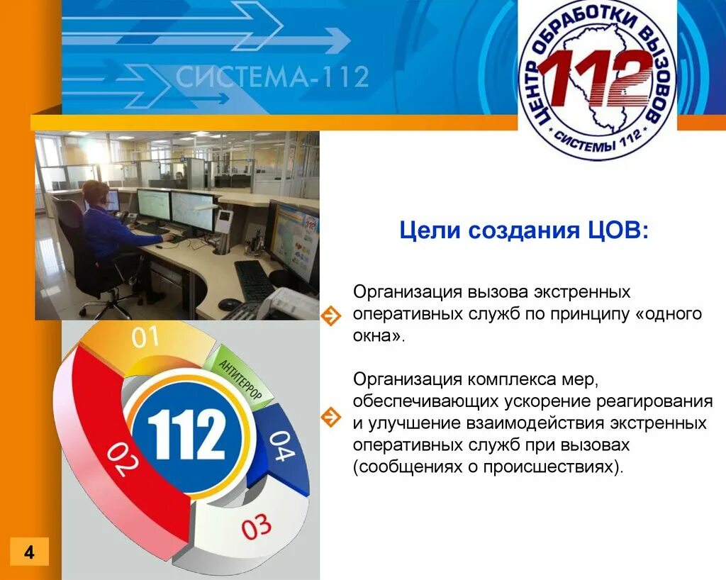 Единым номером вызова экстренных оперативных служб является. Единый номер вызова экстренных оперативных служб 112. система вызова экстренных оперативных служб по единому номеру 112. центр вызова экстренных оперативных служб. фото экстренных оперативных служб.