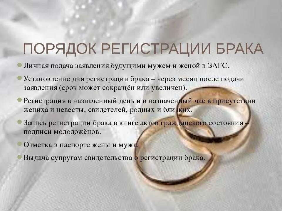 Через сколько после свадьбы