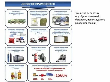 Допог билеты вопросы и ответы