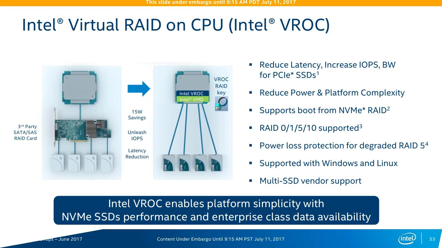 Raid on cpu