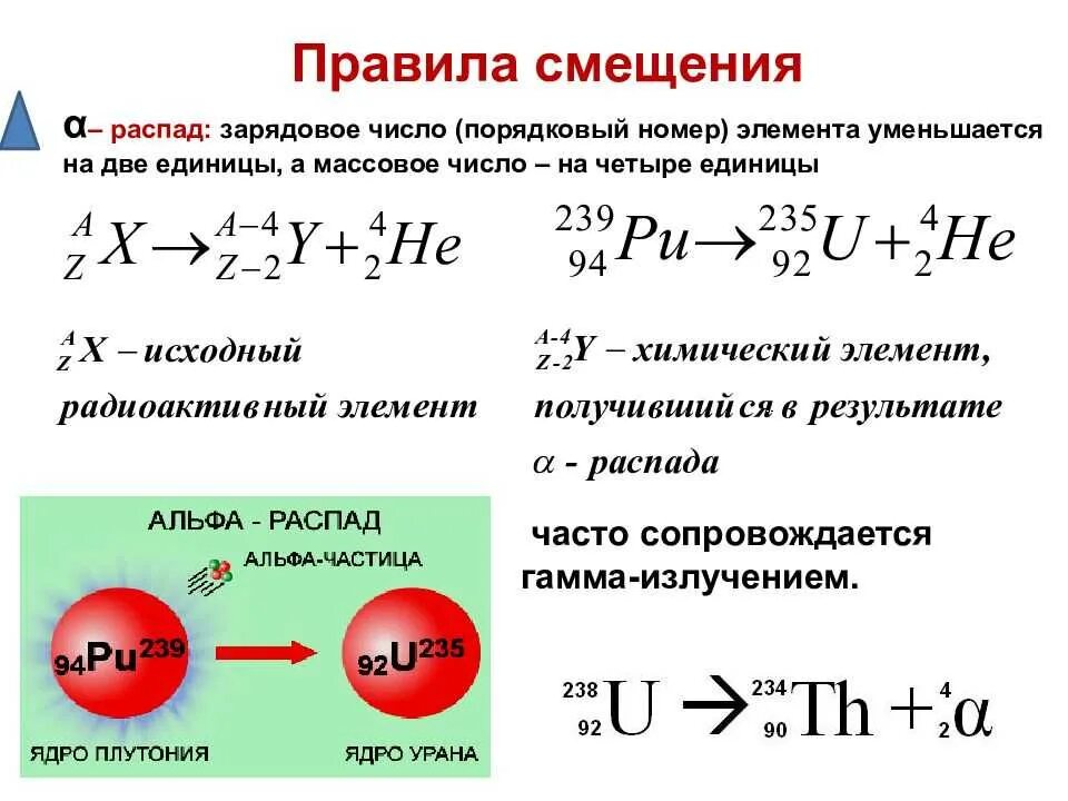 При альфа распаде атомных ядер массовое число. Альфа распад и бета распад формула. радиоактивные превращения атомных ядер 9 класс формулы. альфа распад и бета распад физика 9 класс. физика 9 класс радиоактивные превращения атомных ядер.