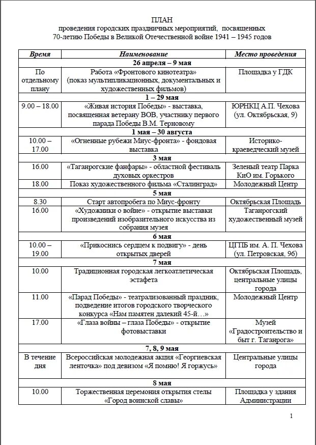 Программа проведения выставки