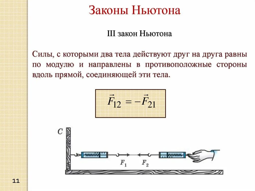 Направление действия силы противоположно. Точка приложения 3 закон Ньютона. Силы с которыми два тела действуют друг на друга. Закон Ньютона сила действия равна силе противодействия. Физика сила действия равна силе противодействия.