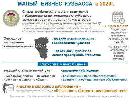 Поддержка предпринимательства кемеровская область