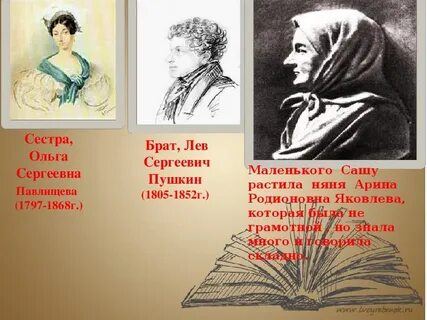 Братья пушкина биография