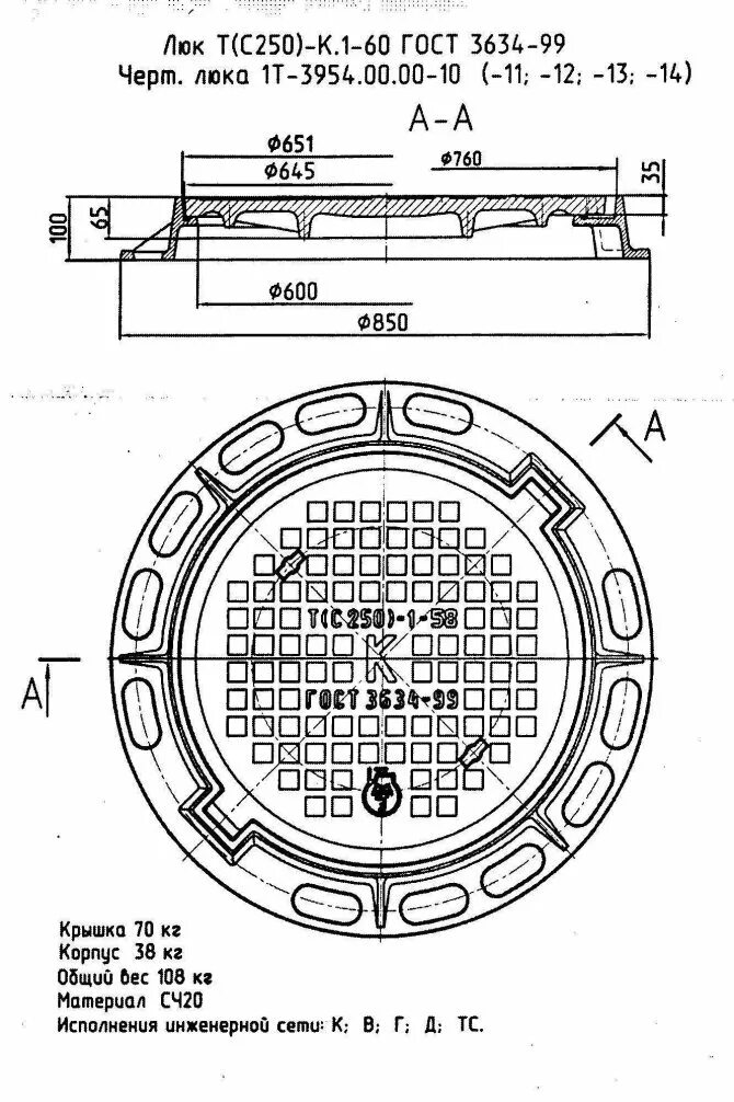 Толщина люка. Люк канализационный т с250 -к.1-60 тяжелый. НТС 62-91-108 люк чугунный Тип т. Люк тяжелый т чугунный канализационный Размеры. Люк ТМР с250 чертеж.