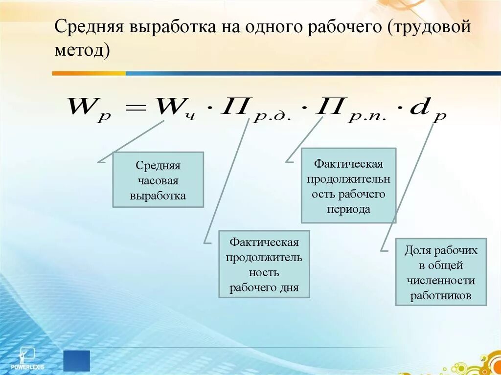 Средняя выработка на одного рабочего