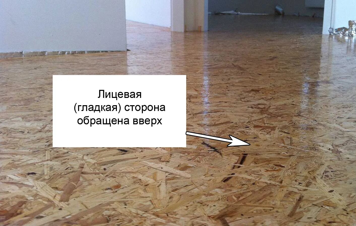Стороны осб