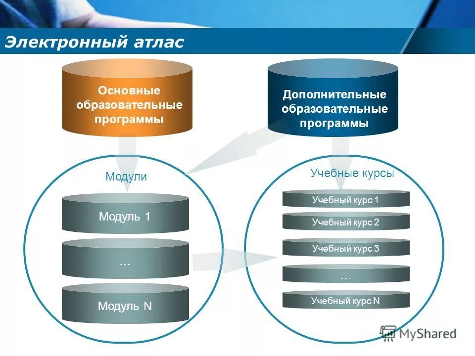 электронный атлас. герцена. электронный атлас. электронный атлас герцена. электронный атлас герцена.