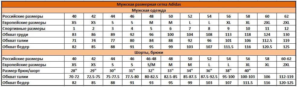 Размерная сетка адидас мужская шорты. Размерная сетка адидас одежда. Размер одежды адидас uk 4. Размерная сетка штанов для мужчин адидас. Мужские размеры uk