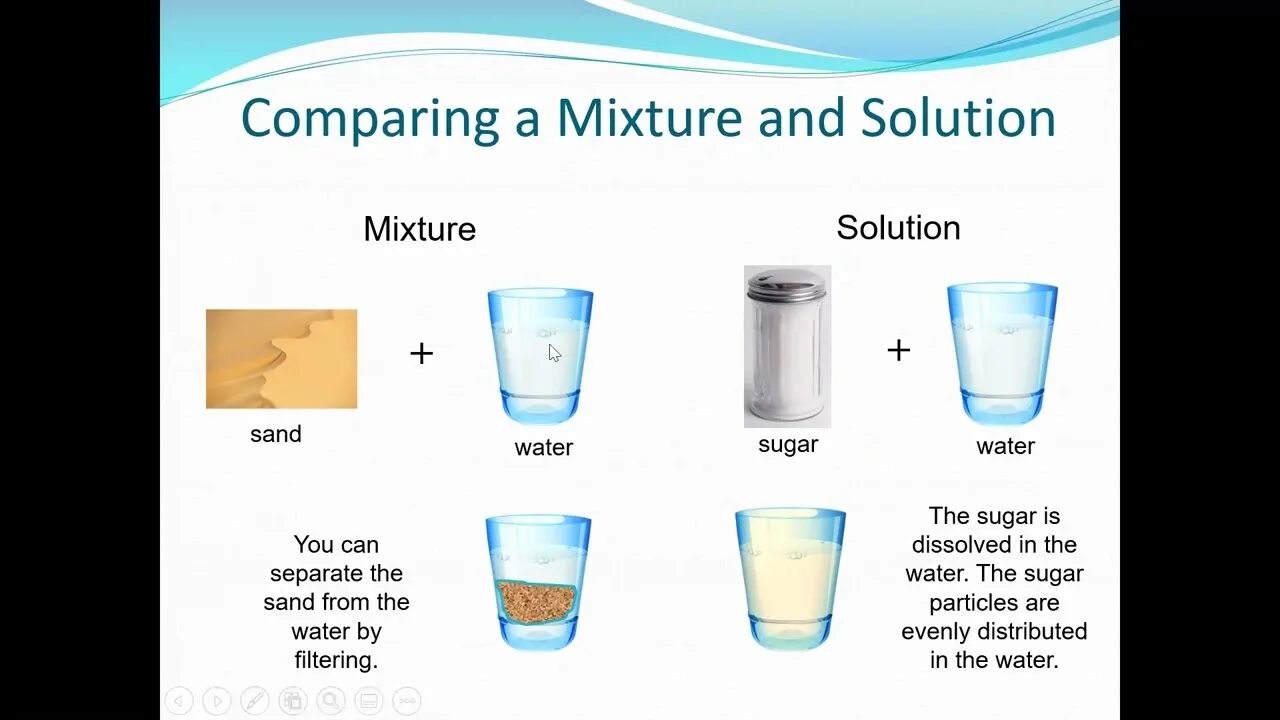 What was the solution to. Solution and mixture. what solution. sugar water. water solubility of gases in the.