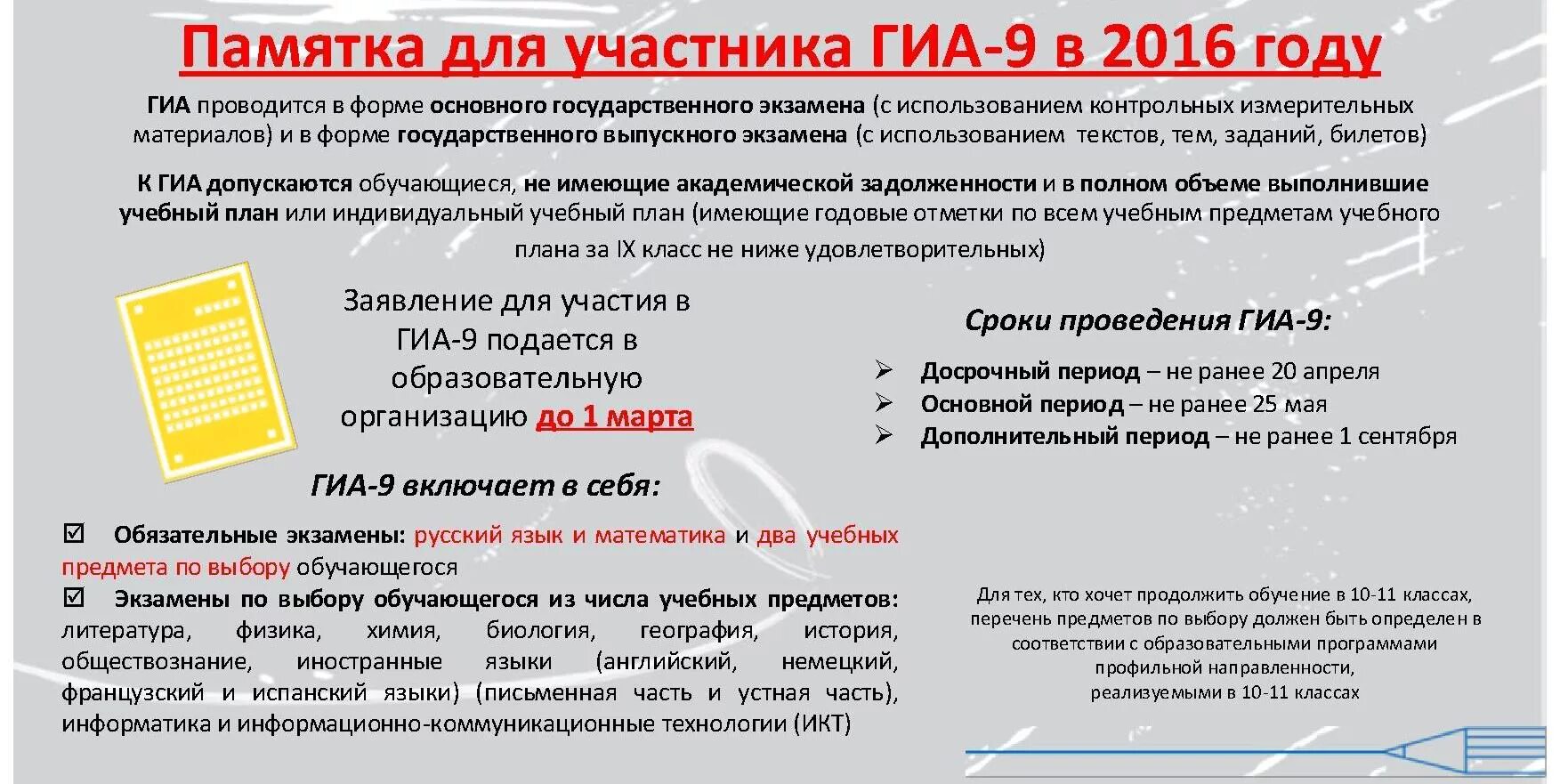 Расписание контрольных работ 9 класс. Гиа 9 контрольные работы. Гиа 9 контрольные работы. Бланки для контрольных категории в. Контрольная по геометрической прогрессии.