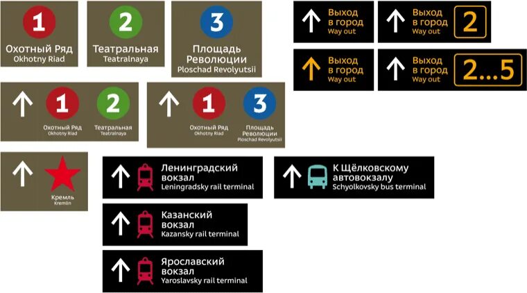 Навигация выход. Мк выхода навигация. кур выхода навигация. метро охотный ряд выходы в город схема.