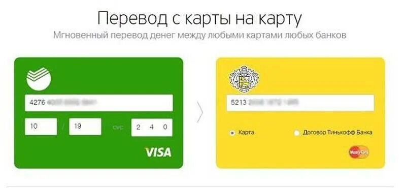 Можно ли в сбере пополнить карту тинькофф. Карта перевода. перевод с карты на карту. перечисление денег на карту. перевести с карты на карту без комиссии.