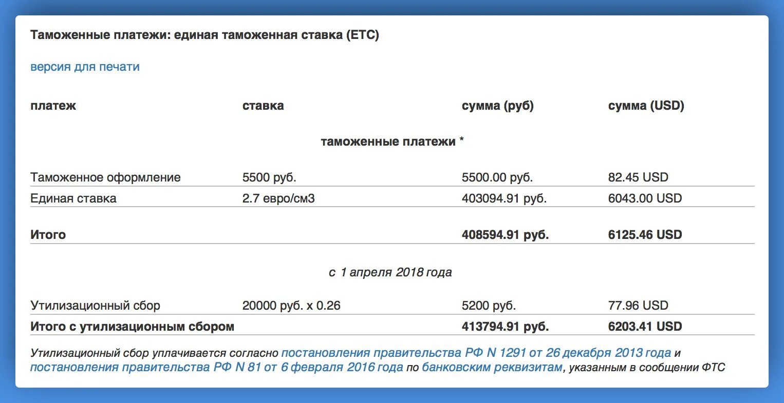 Оплата таможенной пошлины за автомобиль