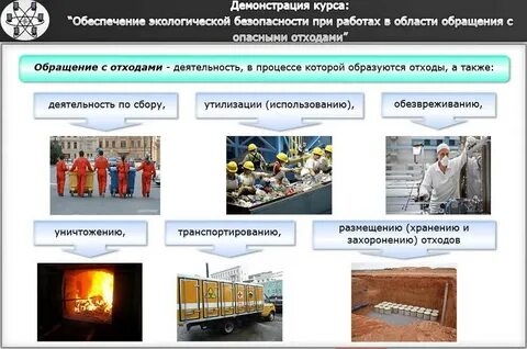 Безопасность в экологической сфере