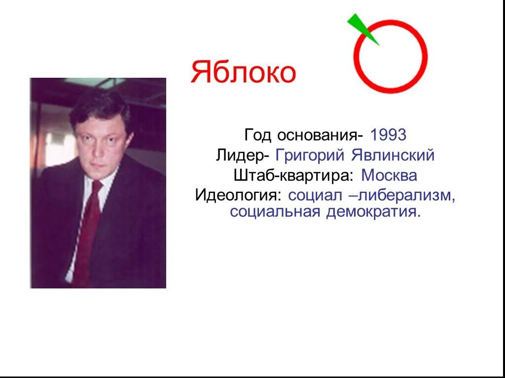 Создание партии яблоко. 1993 год партия яблоко явлинский. яблоко партия лидер 1993. партия яблоко 1993 программа. яблоко партия лидер год основания.