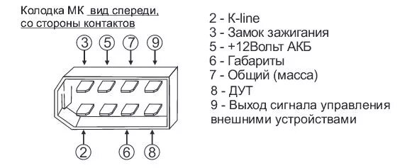 Подключение бортового компьютера 2115. Схема подключения бортового компьютера орион на ваз 2109 инжектор. бортовой компьютер ваз 2114 схема подключения. разъём бортового компьютера ваз 2109. схема проводов бортового компьютера ваз 2114.