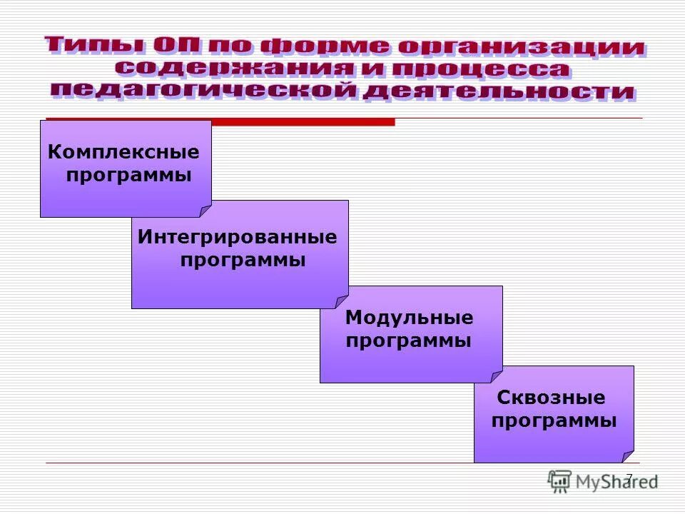 Список комплексных программ в доу. Комплексных программ входят. Перечень комплексных программ доу. Перечень комплексных программ. Комплексная образовательная программа направлена.