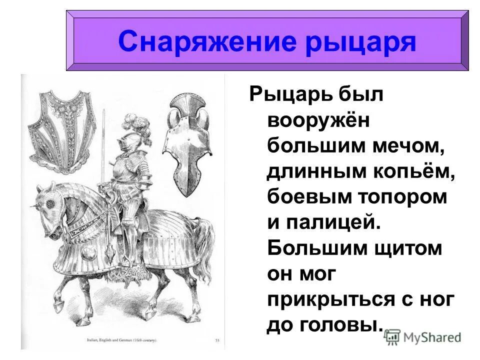 Презентация средних веков 4 класс. Рассказ о рыцаре 4 класс. Доклад про рыцарей. Рыцарство в средневековье кратко. Рыцари средневековья.